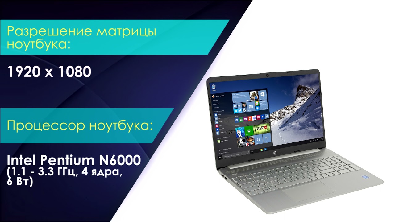 Ноутбук Hp 15s Fq3018ur 3t790ea Купить