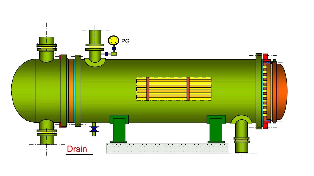 Heat Exchanger floating Head Heat Exchanger maintenance