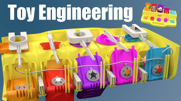 Hoe werkt het speelgoed Poppin