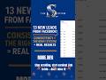 💵 $1 Done-For-You System – Earn 100% Commissions Daily!#affiliatemarketing #sidehustle #sidehustle