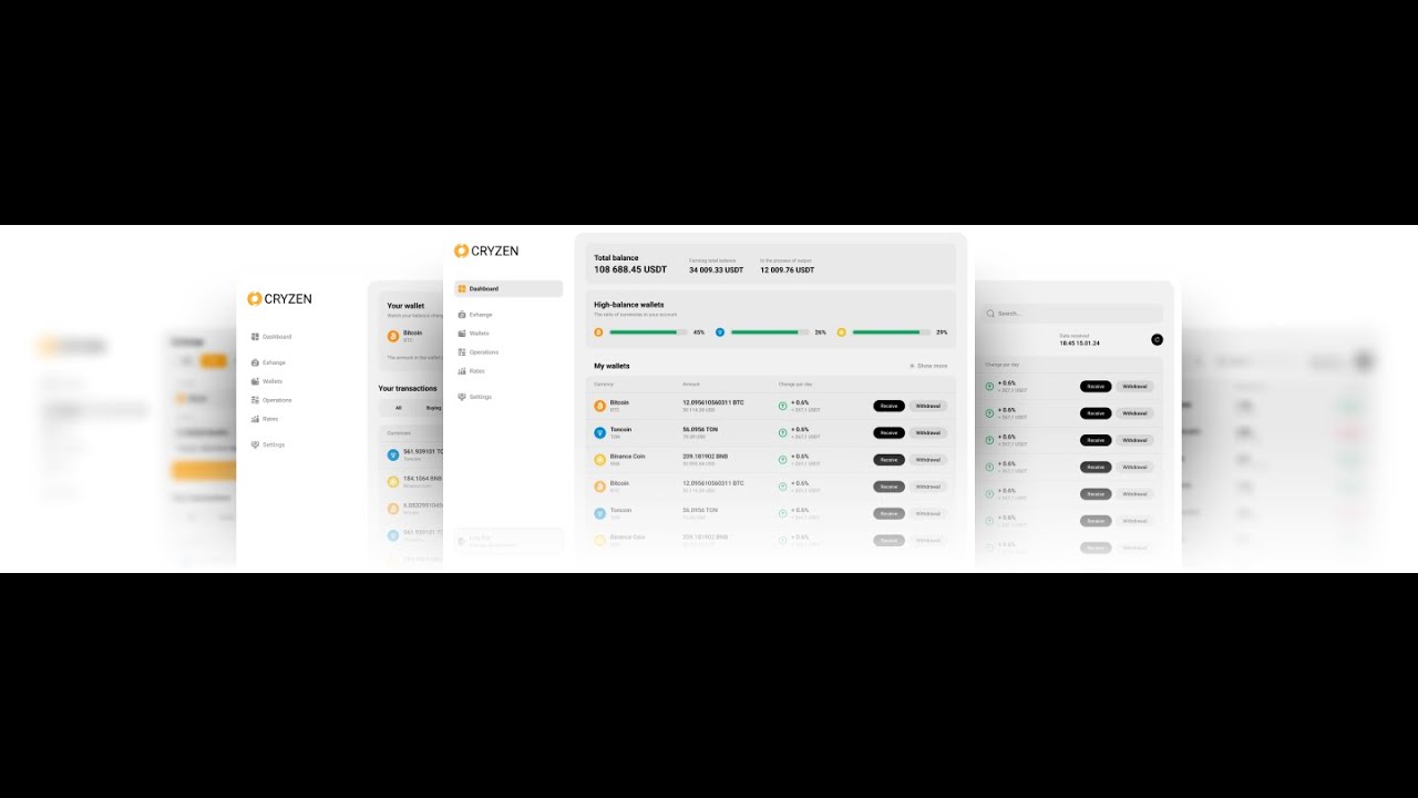 Отзыв о Cryzen.