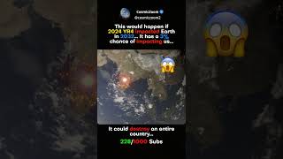 What if 2024 YR4 hit Earth in 2032?  #space #asteroid #shorts