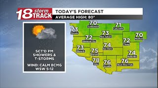 Outside of scattered shower and thunderstorm chances Friday afternoon and evening, Father's Day