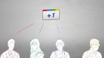 +1 Button in a DoubleClick Rich Media Ad