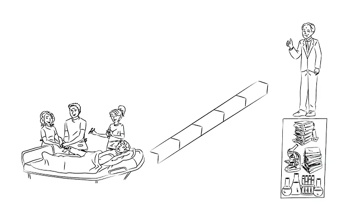 Fernstudium Master in  Betriebspsycholo...  (auch ...