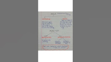 Interpretation of Statues #introduction #judiciary #notes