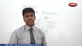 Base Method of squaring in Vedic Maths | Speed Maths | Vedic Mathematics Wealth