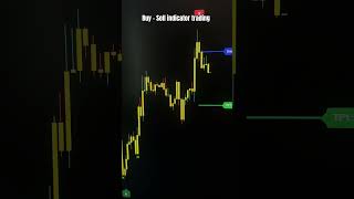 Buy-sell indicator trading #zynalgo #trading #tradingview #forex
