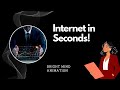 How Internet Works in Seconds 🌐 | Easy Animation for Students