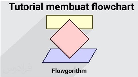 Tutorial membuat Flowchart menggunakan Flowgorithm