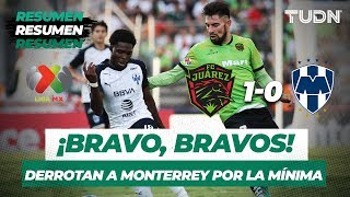 Resumen Y Es Juárez 1 - 0 Monterrey Liga Mx Apertura 2019 Jornada 8 Tudn