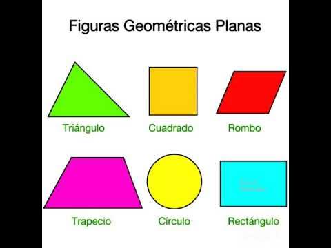 Figuras geometricas dentro de un circulo