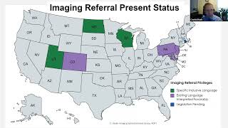 Imaging Referral by Physical Therapists
