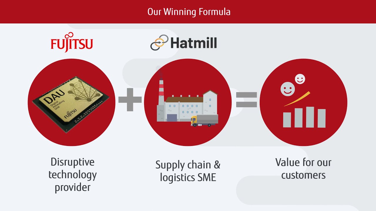 Quantum-Inspired Computing Solutions : 台灣富士通