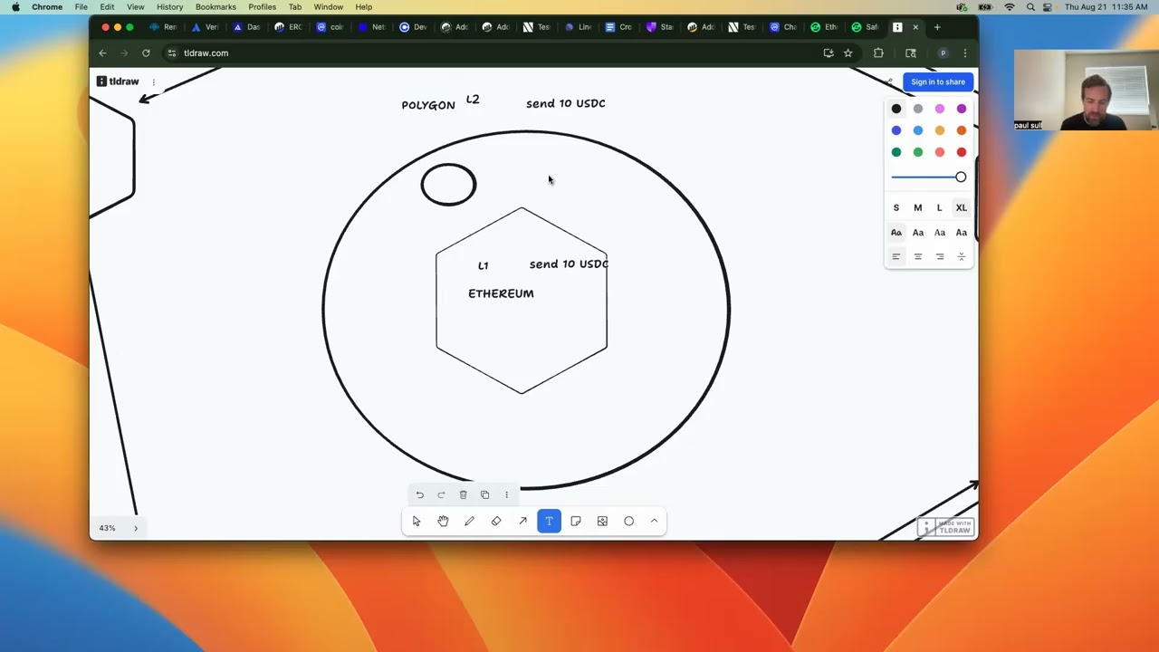 Web3 Industry Terms: Layer 0, Layer 1, Layer 2