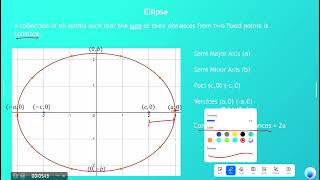 Conic Sections 11 A3 Ellipse (Definition & Terms)