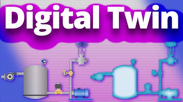 What is a Digital Twin? Technology, Types, & How it Works