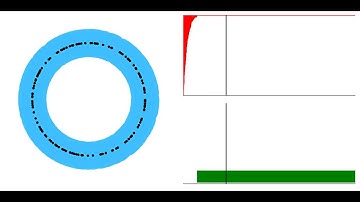 DTM-based filtrations: Čech filtration on a clean dataset
