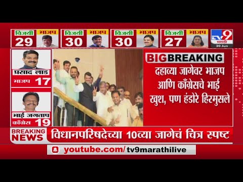 Vidhan Parishad Election | पेपर होता जगताप आणि लाड यांचा,मात्र फेल झाले हंडोरे-tv9