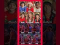 “Did you know their REAL names? 😳” #fanedit #strangerthings #strangerthings #popculture #viralreels