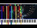 Hans Zimmer - Time - Inception [2024 Cover]