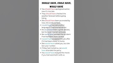 Master Advanced Modal Verbs | 10 More Sentences with Should Have, Could Have, Would Have