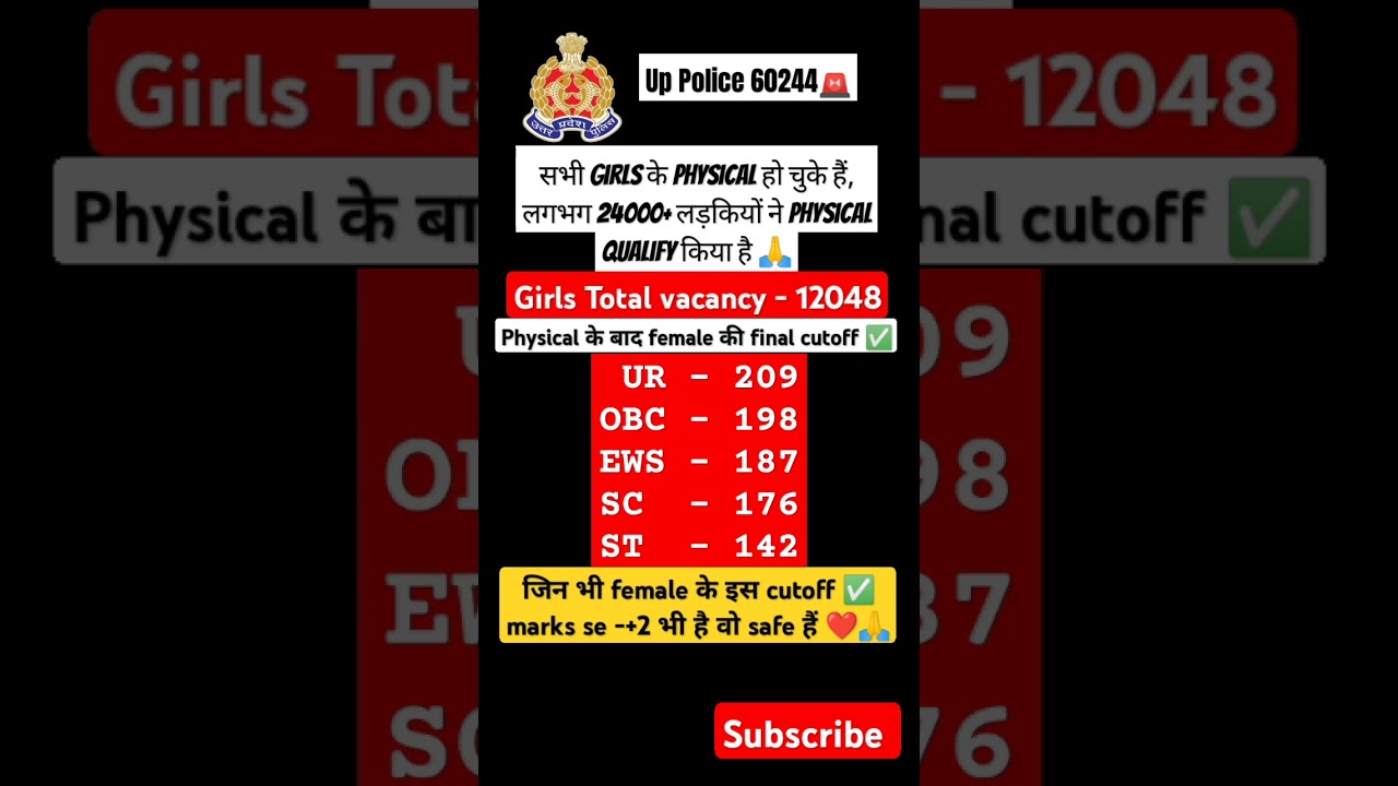 Up police final cutoff ✅ real and authentic cutoff 