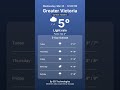 BC Weather · Wednesday, Mar 25 · 12:00 PM #shorts