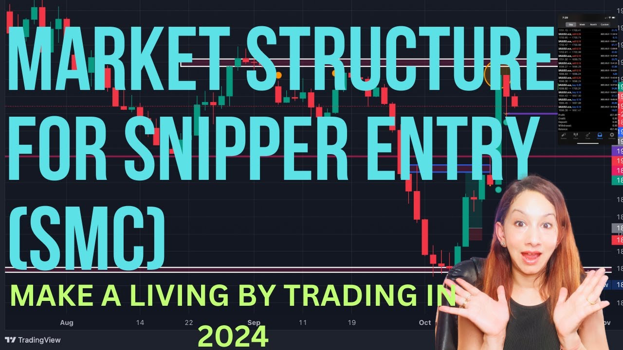 Mechanical Market Structure Course (2024) - SMC - YouTube