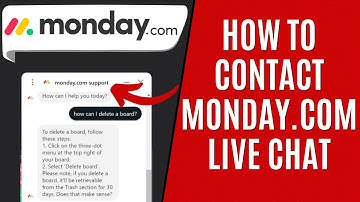How to Contact Monday.com Support & Live Chat [Quick Guide]