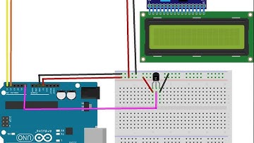 Monitoring the temperature value on the LCD screen with LM35