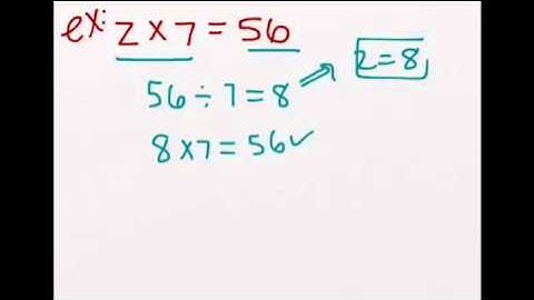 Unknown Numbers in Multiplication and Division