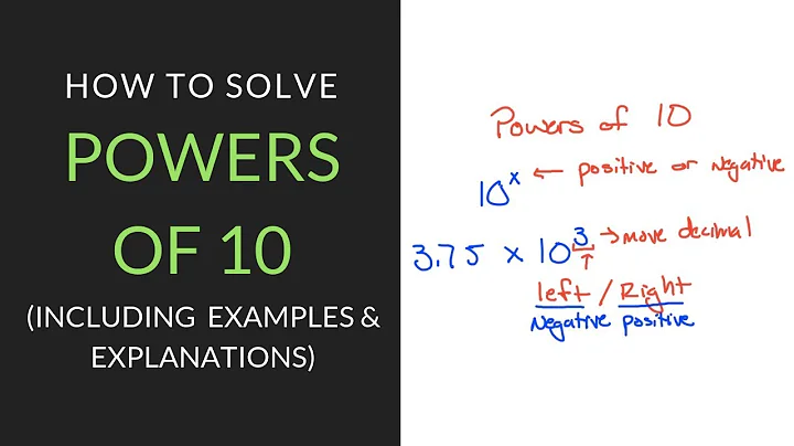 Powers of 10 | Mathcation