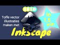 Inkscape in 1,5 min - Ontwerp je logo en vette vector kunstwerken