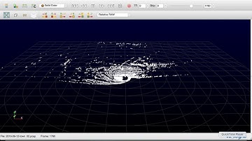 VLP32 Point Cloud Germany