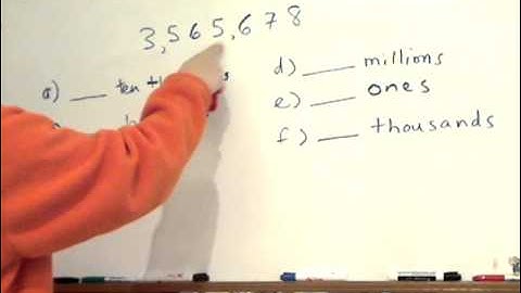 Free GED Math - Lesson 1 - Whole Number Review - Free Math Tutoring