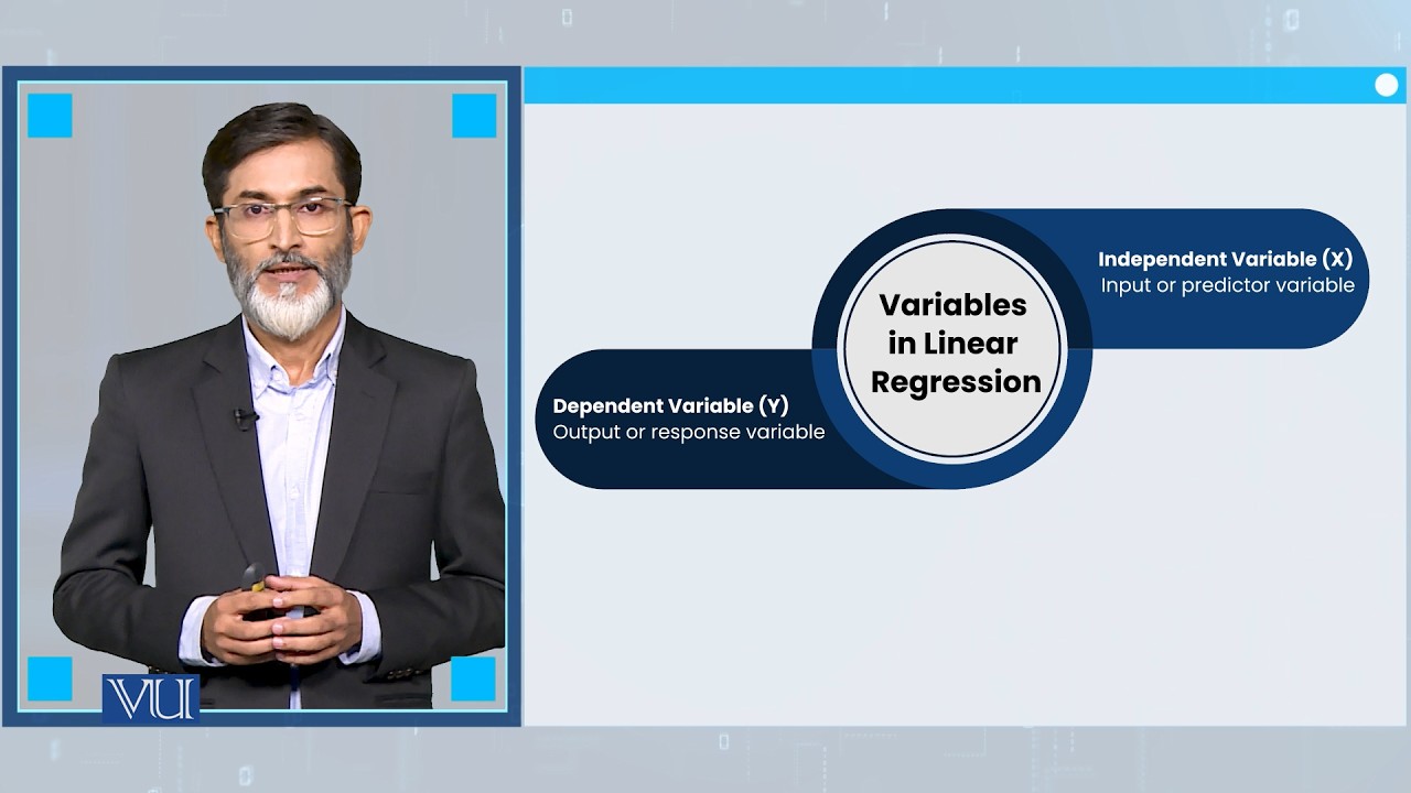 Linear Regression | Deep Learning | CS631_Topic006 - YouTube