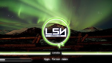 Template Avee Player New by Anil Pal - Free Download