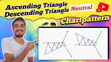 Descending Triangle Chart Pattern Ascending Triangle Chart Pattern in Hindi... #mukeshbamnia