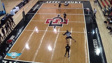AVCA Video Tip of the Week: Passing Technique with Karch Kiraly
