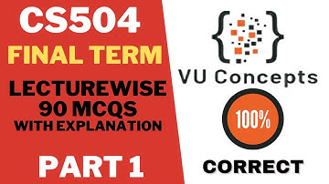 cs504 final term preparation 2025 | cs504 final preparation