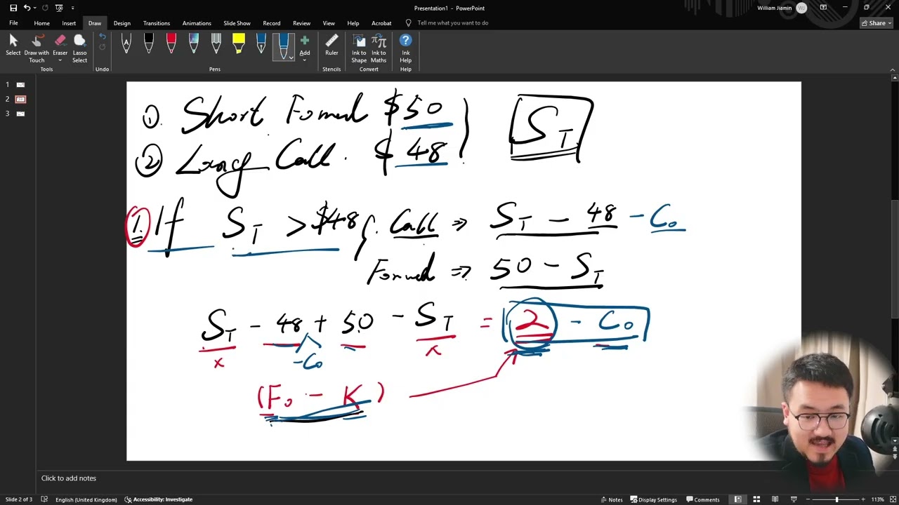 Стратегии работы с опционами 23 Опцион + Форвард и т. д. Устранение риска потерь ЧАСТЬ 4