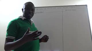 Action Of Heat On Substances Under Test Part C