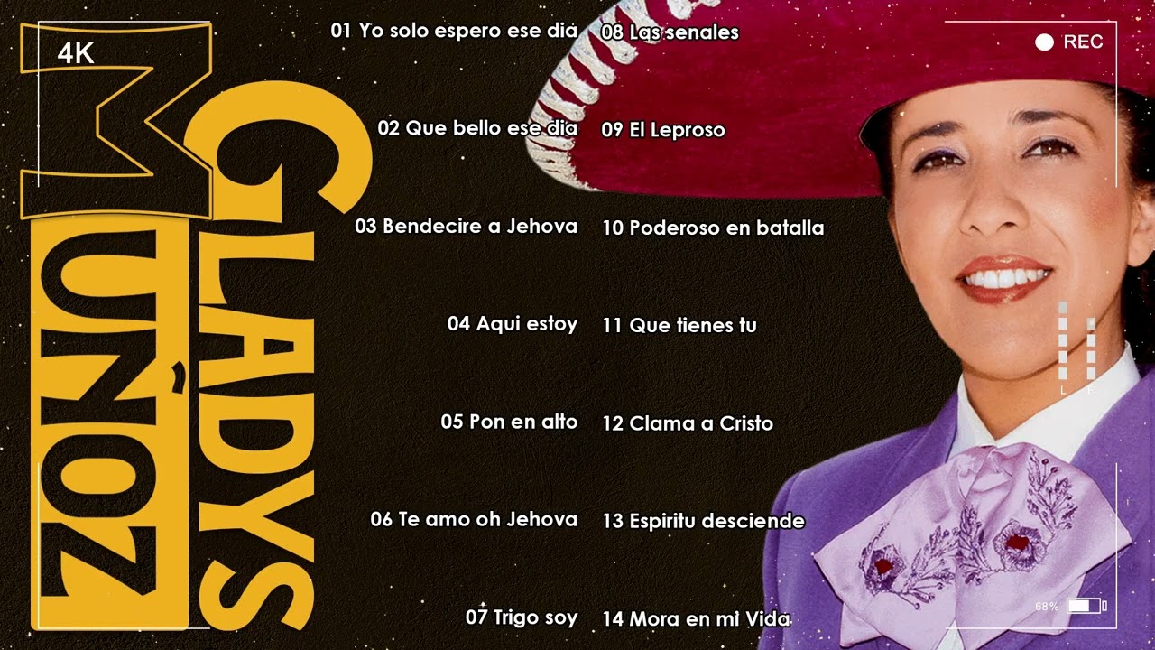 Gladys Muñoz 💎 Joyas Espirituales de Gladys Muñoz 2 Horas de Alabanza que Rompe Cadenas ⛓️🚫