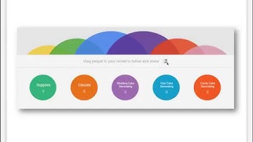 Small Business TV - Google Plus Training Video - Video 3