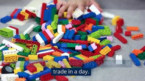 Market Profile Explained: A Beginner