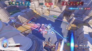 Aggressive  Rein