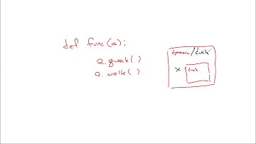 PPL 2.4 - Duck typing