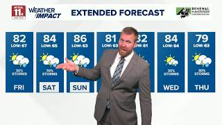 Weekend washout Heavy rain and storms could soak northwest Ohio WTOL 11 Weather