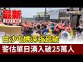 白沙屯媽祖進香